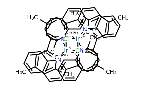 1056874-43-1 | Di-μ-chlorotetrakis[2,4-dimethyl-6-(2-quinolinyl-κN)phenyl-κC]diiridium