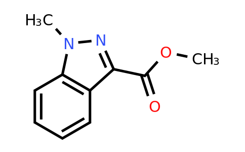 109216-60-6 | Methyl 1-methyl-1H-indazole-3-carboxylate