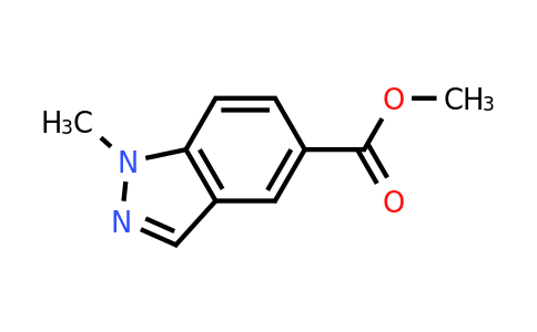1092351-82-0 | Methyl 1-methyl-1H-indazole-5-carboxylate