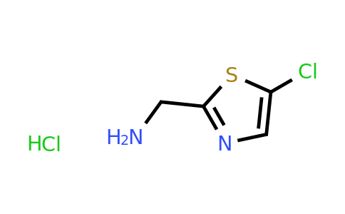1187932-87-1 | (5-Chlorothiazol-2-yl)methanamine hydrochloride