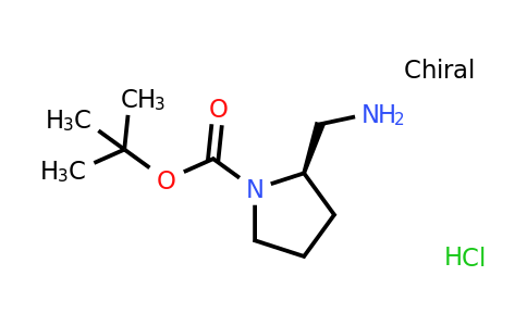 1190890-12-0 | Tert-butyl (R)-2-(aminomethyl)pyrrolidine-1-carboxylate hydrochloride