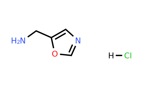 1196156-45-2 | Oxazol-5-ylmethanamine hydrochloride