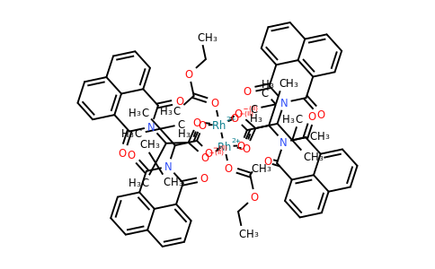 1227093-29-9 | Rhodium, tetrakis[��-[(��S)-��-(1,1-dimethylethyl)-1,3-dioxo-1H-benz[de]isoquinoline-2(3H)-acetato-��O2:��O2��]]di-, (Rh-Rh)-EA adduct
