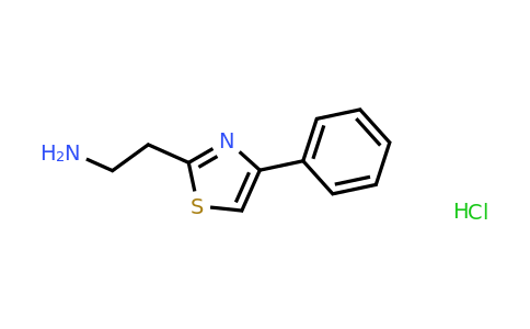 124534-88-9 | [2-(4-Phenyl-1,3-thiazol-2-yl)ethyl]amine hydrochloride