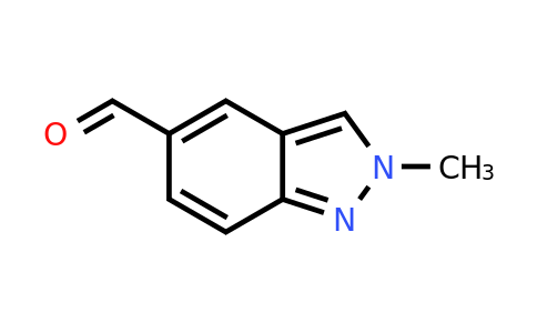1266558-20-6 | 2-Methyl-2H-indazole-5-carbaldehyde