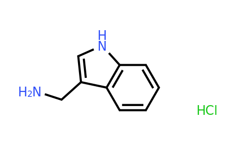 1266692-14-1 | 1H-Indol-3-ylmethanamine hydrochloride