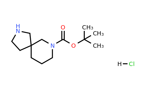 1279856-08-4 | tert-Butyl 2,7-diazaspiro[4.5]decane-7-carboxylate hydrochloride