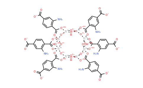 MIL-125(Ti)-NH2