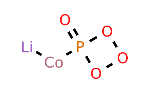 13824-63-0 | Lithium cobalt phosphate powder, >=99% (trace metals analysis)