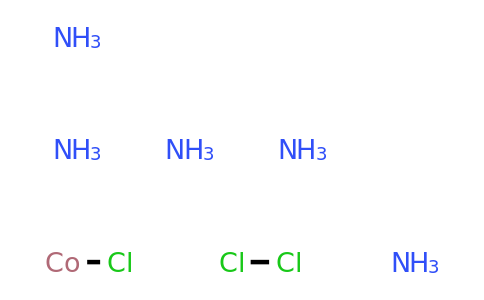 13859-51-3 | Chloropentaamminecobalt(III) chloride,98.00%