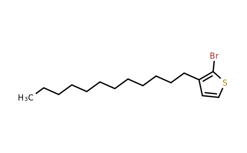 139100-06-4 | 2-Bromo-3-dodecylthiophene