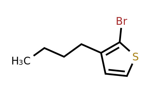 145543-82-4 | 2-Bromo-3-butylthiophene