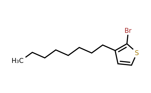 145543-83-5 | 2-Bromo-3-octylthiophene