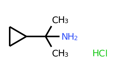 17397-13-6 | 2-Cyclopropylpropan-2-amine hydrochloride