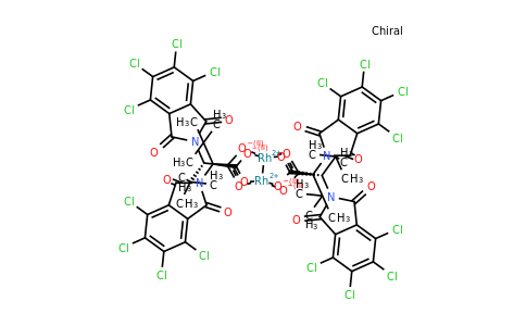 1816286-21-1 | Tetrakis[n-tetrachlorophthaloyl-(s)-tert-leucinato]dirhodium bis(ethyl acetate) adduct