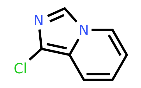 1890909-02-0 | 1-Chloroimidazo[1,5-a]pyridine