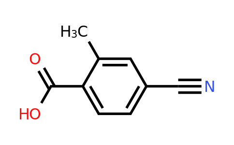 1975-53-7 | 4-Cyano-2-methylbenzoic acid