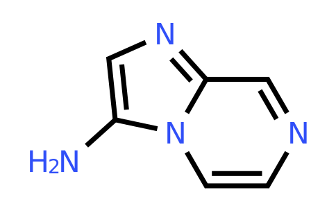 19943-95-4 | Imidazo[1,2-a]pyrazin-3-amine