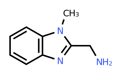 20028-40-4 | (1-Methyl-1H-benzo[d]imidazol-2-yl)methanamine
