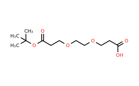 2086688-99-3 | Acid-PEG2-C2-Boc