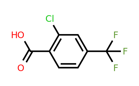 23228-45-7 | 2-Chloro-4-(trifluoromethyl)benzoic acid