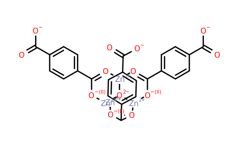 255367-66-9 | Zinc, tris[μ-[1,4-benzenedicarboxylato(2-)-κO1:κO1']]-μ4-oxotetra- (9CI)