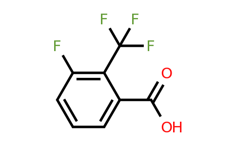 261951-80-8 | 3-Fluoro-2-trifluoromethylbenzoic acid