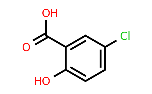321-14-2 | 5-Chloro-2-hydroxybenzoic acid