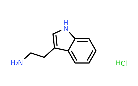343-94-2 | Tryptamine (hydrochloride)