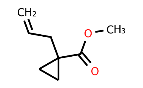 344326-12-1 | Methyl 1-(prop-2-en-1-yl)cyclopropane-1-carboxylate