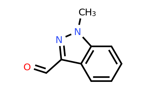 4002-83-9 | 1-Methyl-1H-indazole-3-carbaldehyde