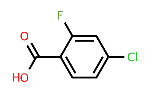 446-30-0 | 4-Chloro-2-fluorobenzoic acid