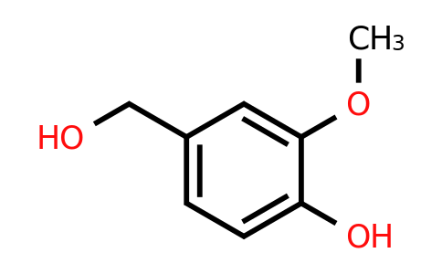 498-00-0 | Vanillyl alcohol