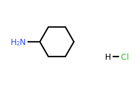 4998-76-9 | Cyclohexanamine hydrochloride