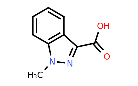 50890-83-0 | 1-Methyl-1H-indazole-3-carboxylic acid
