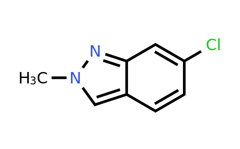 541539-87-1 | 6-Chloro-2-methyl-2H-indazole