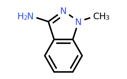 60301-20-4 | 1-Methyl-1H-indazol-3-amine