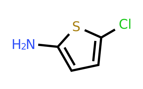63806-78-0 | 5-Chloro-2-thiophenamine