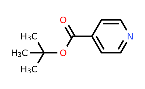 81660-73-3 | tert-Butyl isonicotinate