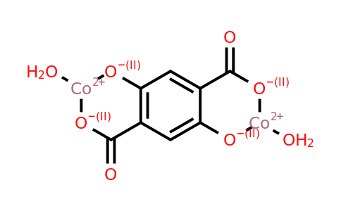 871658-67-2 | Co-MOF-74