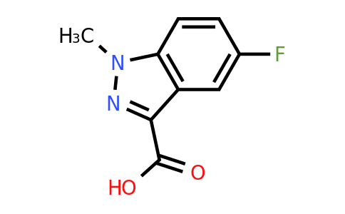 886368-88-3 | 5-Fluoro-1-methyl-1h-indazole-3-carboxylic acid