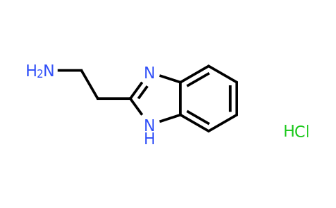 88704-72-7 | 2-(1H-Benzo[d]imidazol-2-yl)ethanamine hydrochloride