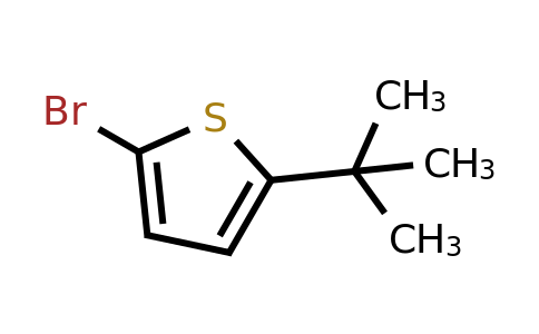 93425-02-6 | 2-Bromo-5-tert-butylthiophene