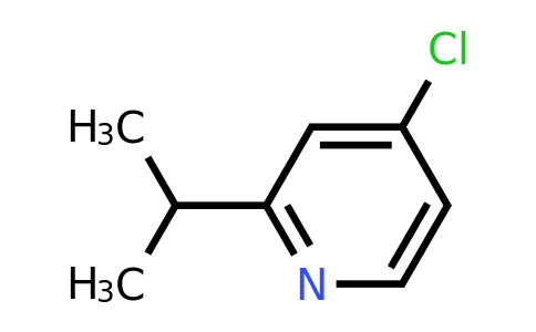 98420-91-8 | 4-Chloro-2-isopropylpyridine