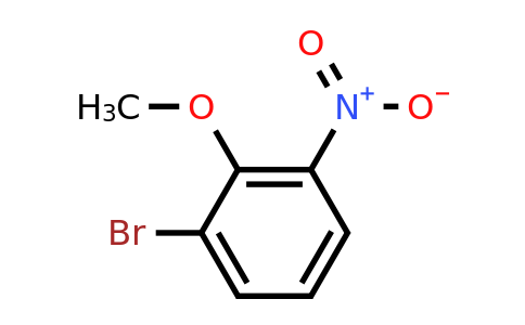 98775-19-0 | 1-Bromo-2-methoxy-3-nitrobenzene