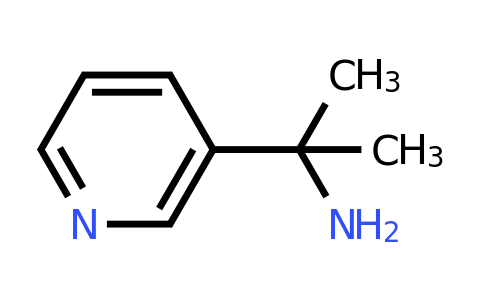 99980-40-2 | 2-(Pyridin-3-yl)propan-2-amine